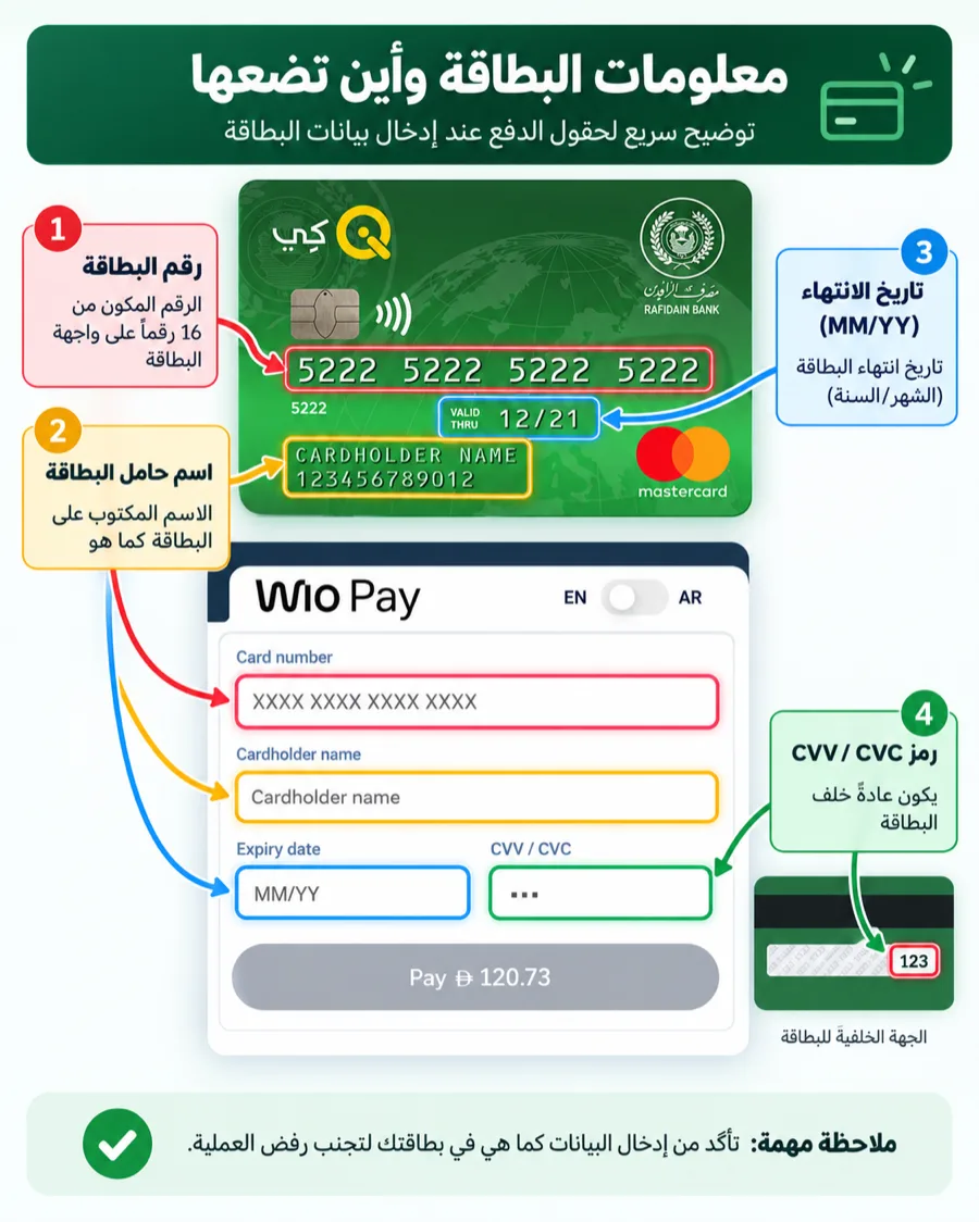 شرح حقول بطاقة الدفع